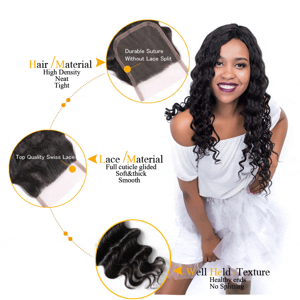 13A Virgin Remy Loose Deep Wave Closure